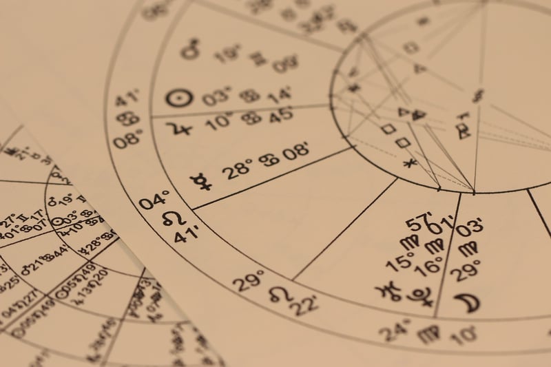 Virgo Constellation